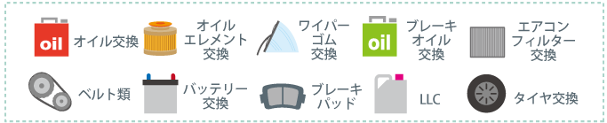 残存価格でキャッシュバック